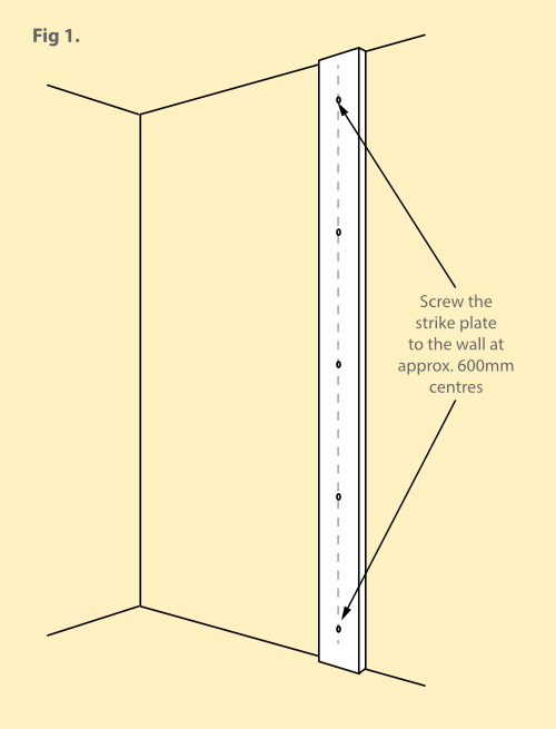 Attaching a frame with screws to a wall to create built-in wardrobe