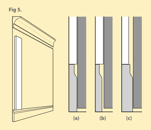 Installing a wardrobe frame above the skirting board