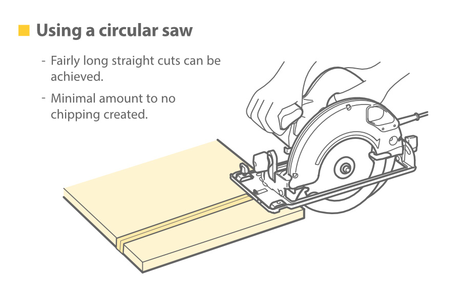 Using a circular saw to cut MFC melamine-faced chipboard (MFC) with no chipping
