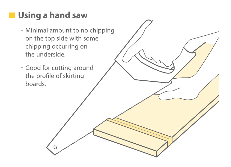 Using a handsaw to cut melamine-faced chipboard (MFC) with no chipping