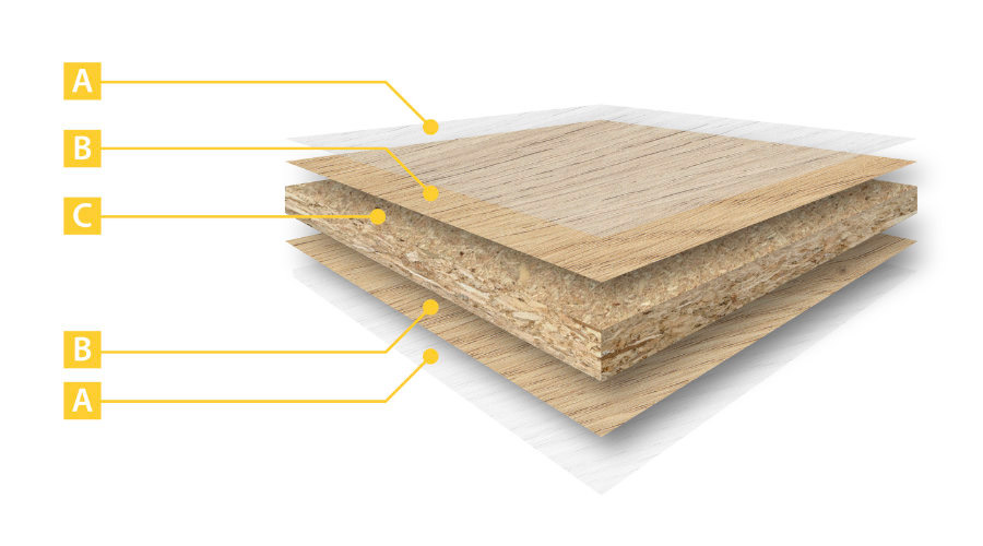 Melamine faced-board constructed from resin-impregnated paper and a chipboard core