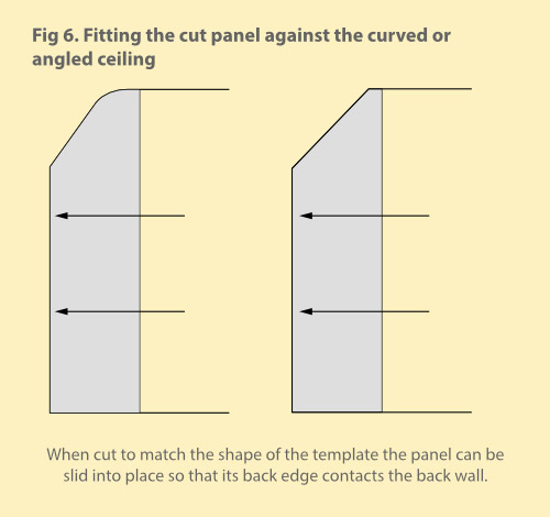 Fitting the cut panel to an angled ceiling
