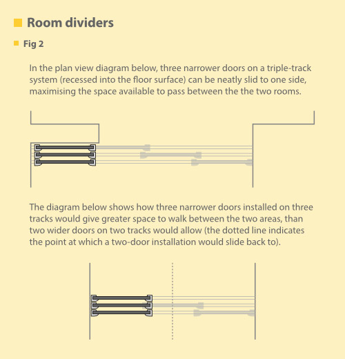Triple tracks for sliding room dividers