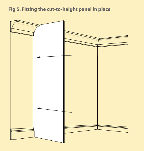 Fitting the cut to height end panel in place