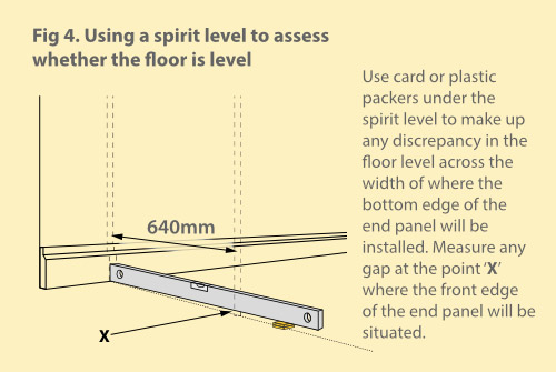 Use a spirit level to assess whether the floor is level