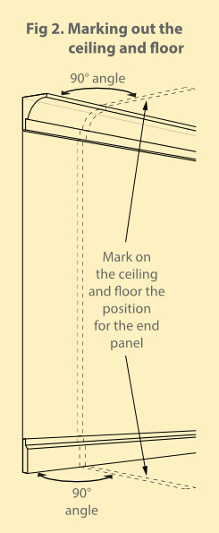 Mark on the floor and ceiling the position for the wardrobe end panel
