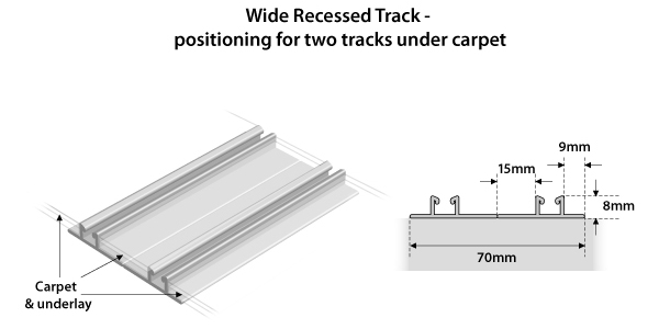 Installing sliding doors onto carpets