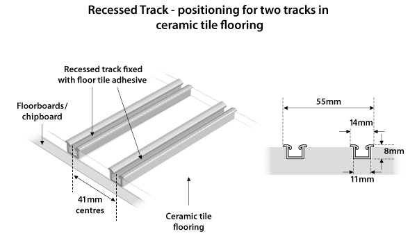 Installing sliding doors onto tiles