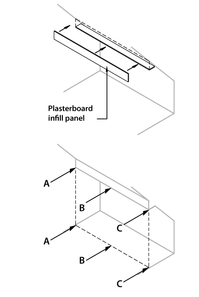 Measuring sliding wardrobe doors in a converted loft