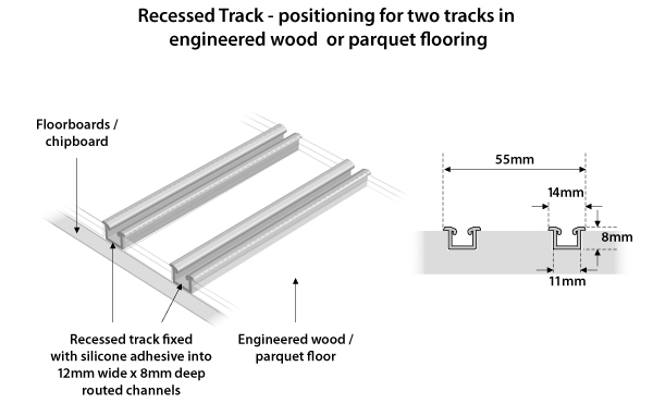 Installing sliding doors onto wood flooring